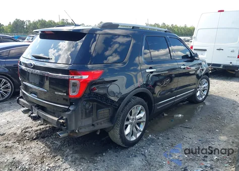 2015 Ford Explorer Limited z USA, uszkodzony, nr VIN 1FM5K7F80FGC01916
